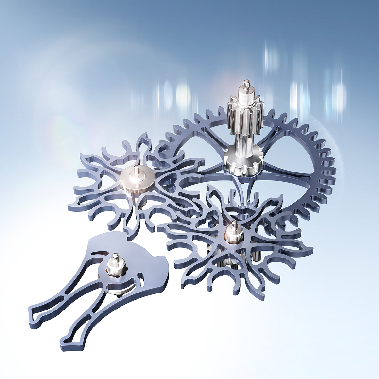 คาลิเบอร์ 7135 Rolex ในประเทศไทย - นำสว่าง