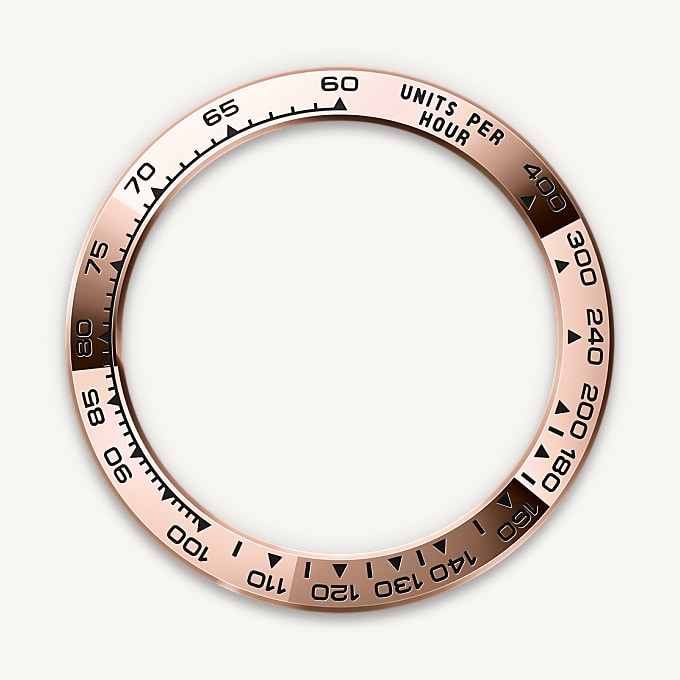 Rolex สเกลวัดความเร็ว - นำสว่าง