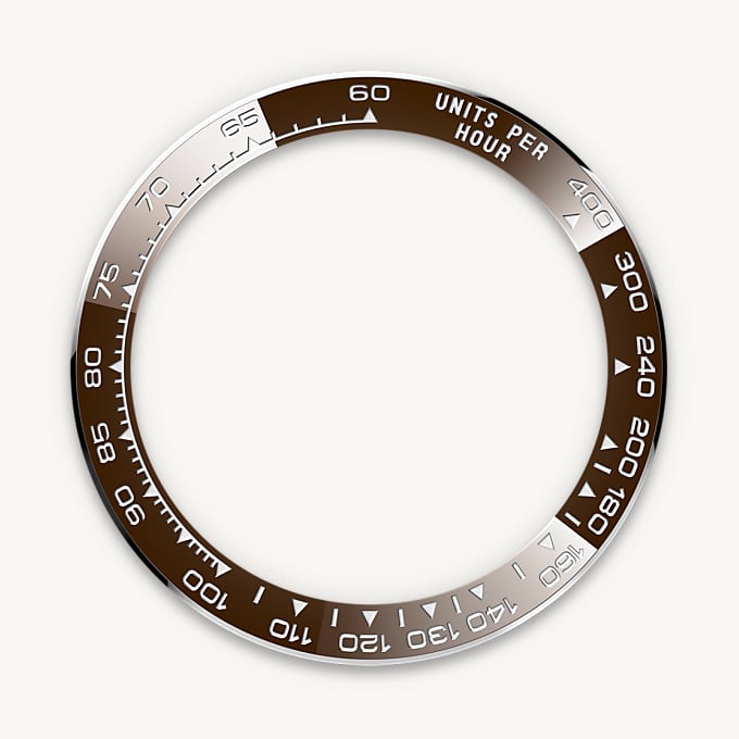 Rolex สเกลวัดความเร็ว - นำสว่าง