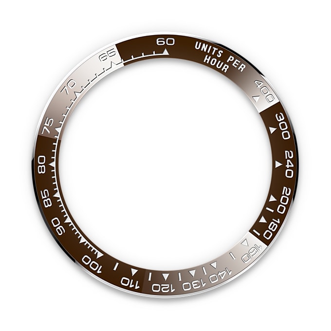 Rolex The tachymetric scale - Nam Sawang