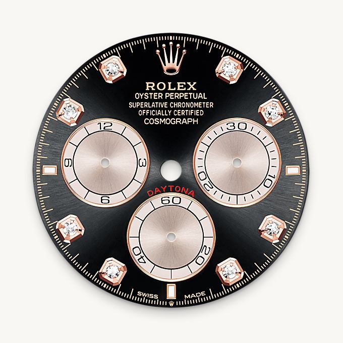 Rolex Bright black and Sundust dial - Nam Sawang